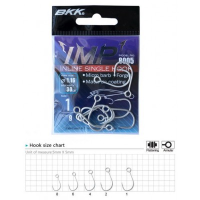 BKK IMP 8005 INLINE SINGLE HOOK