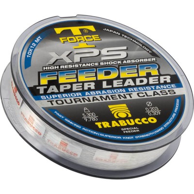 TRABUCCO XPS FEEDER TAPER LINE